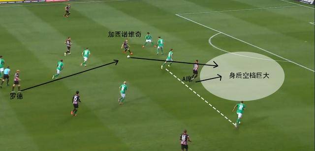  云达不来梅进攻多点开花，前场配合流畅斩获胜利  